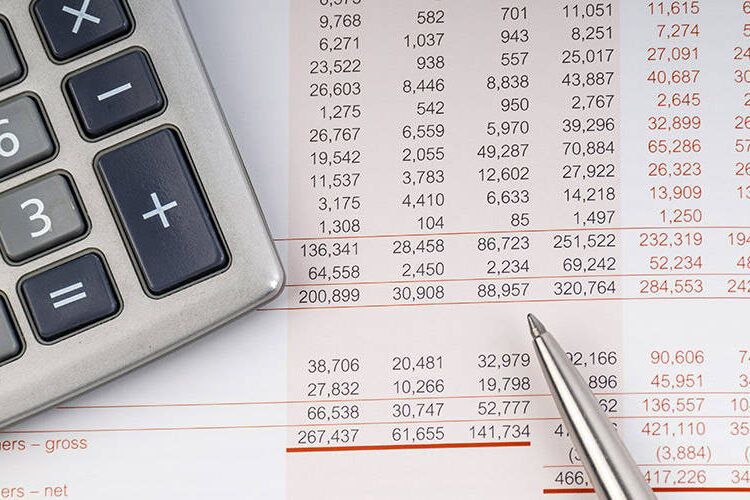 Profitability Graph
