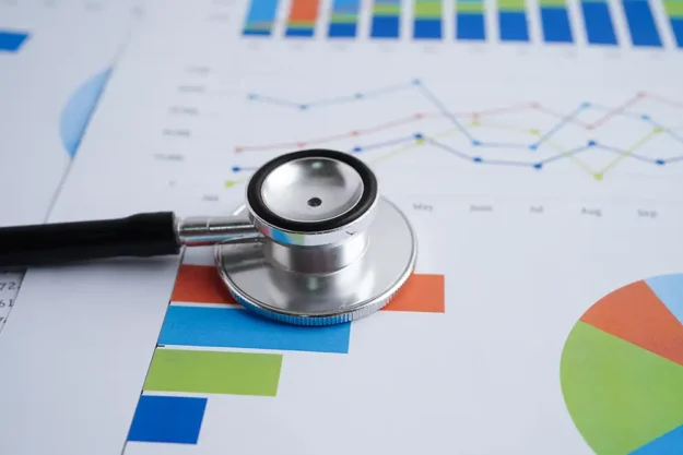 Medical Billing Profitability