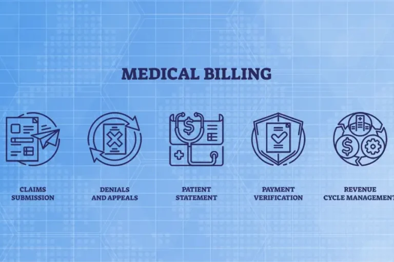 Medical Billing Revenue Cycle