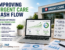 Improving urgent care cash flow through optimized billing workflows with analytics dashboard, revenue growth charts, and urgent care facility