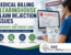 Medical billing clearinghouse claim rejection issues for emergency and urgent care featuring rejected claims dashboard, reimbursement analytics, workflow optimization graphics, and 360 Medical Billing Solutions logo.