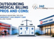 Outsourcing medical billing pros and cons for emergency departments and urgent care centers featuring medical billing technology and revenue cycle management.