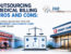 Outsourcing medical billing pros and cons for emergency departments and urgent care centers featuring medical billing technology and revenue cycle management.