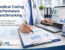 Medical coding performance benchmarking dashboard for emergency and urgent care billing.