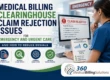 Medical billing clearinghouse claim rejection issues for emergency and urgent care featuring rejected claims dashboard, reimbursement analytics, workflow optimization graphics, and 360 Medical Billing Solutions logo.