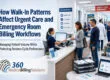 Busy urgent care and emergency department reception area illustrating how efficient billing workflows help manage fluctuating walk-in patient volume while protecting revenue cycle performance.