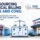 Outsourcing medical billing pros and cons for emergency departments and urgent care centers featuring medical billing technology and revenue cycle management.