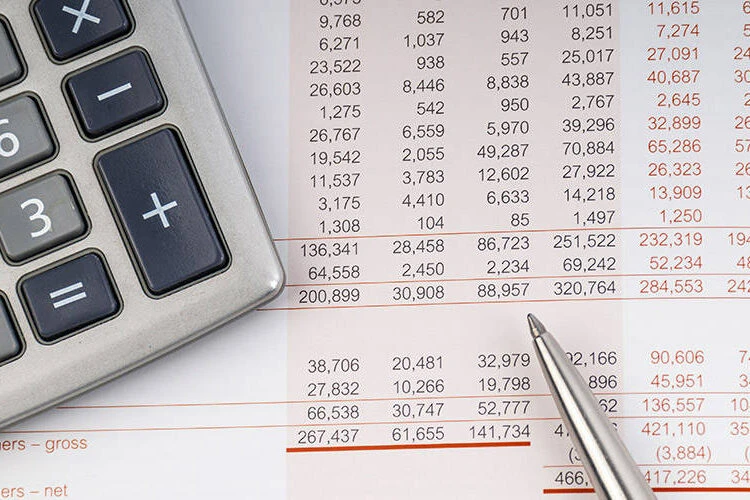 Profitability Graph