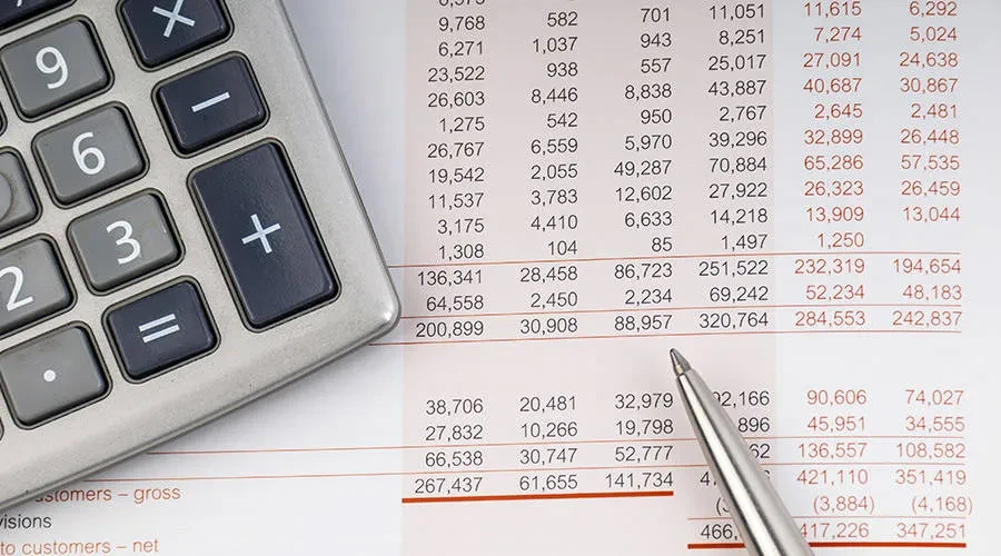 Profitability Graph